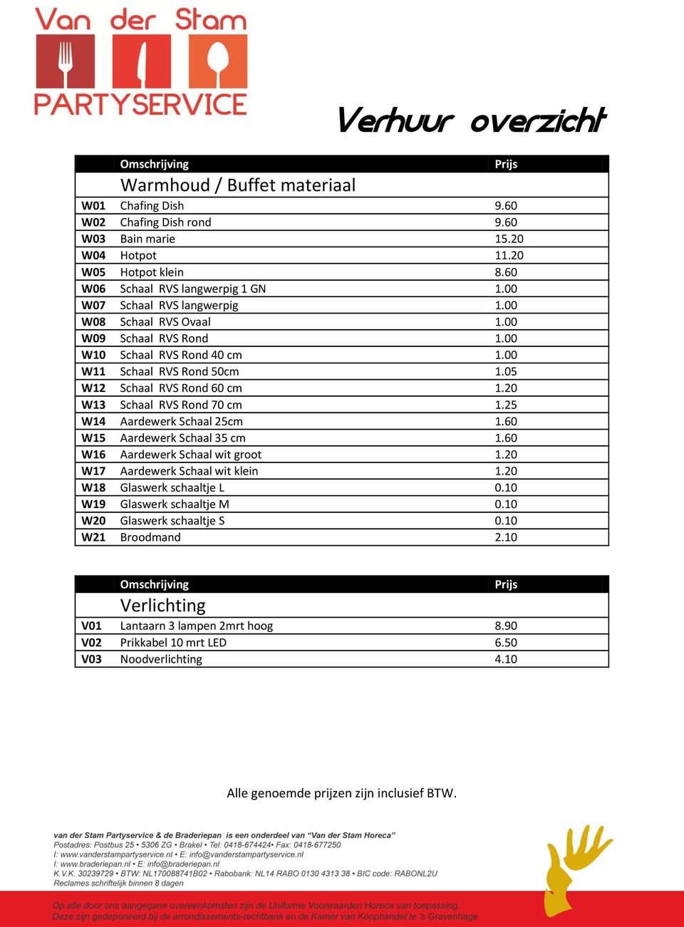 05 W12 Schaal RVS Rond 60 cm 1.20 W13 Schaal RVS Rond 70 cm 1.25 W14 Aardewerk Schaal 25cm 1.60 W15 Aardewerk Schaal 35 cm 1.60 W16 Aardewerk Schaal wit groot 1.