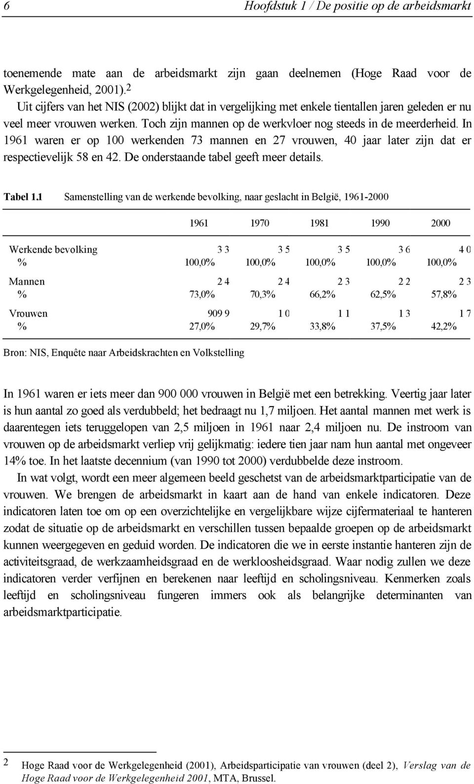 In 1961 waren er op 100 werkenden 73 mannen en 27 vrouwen, 40 jaar later zijn dat er respectievelijk 58 en 42. De onderstaande tabel geeft meer details. Tabel 1.