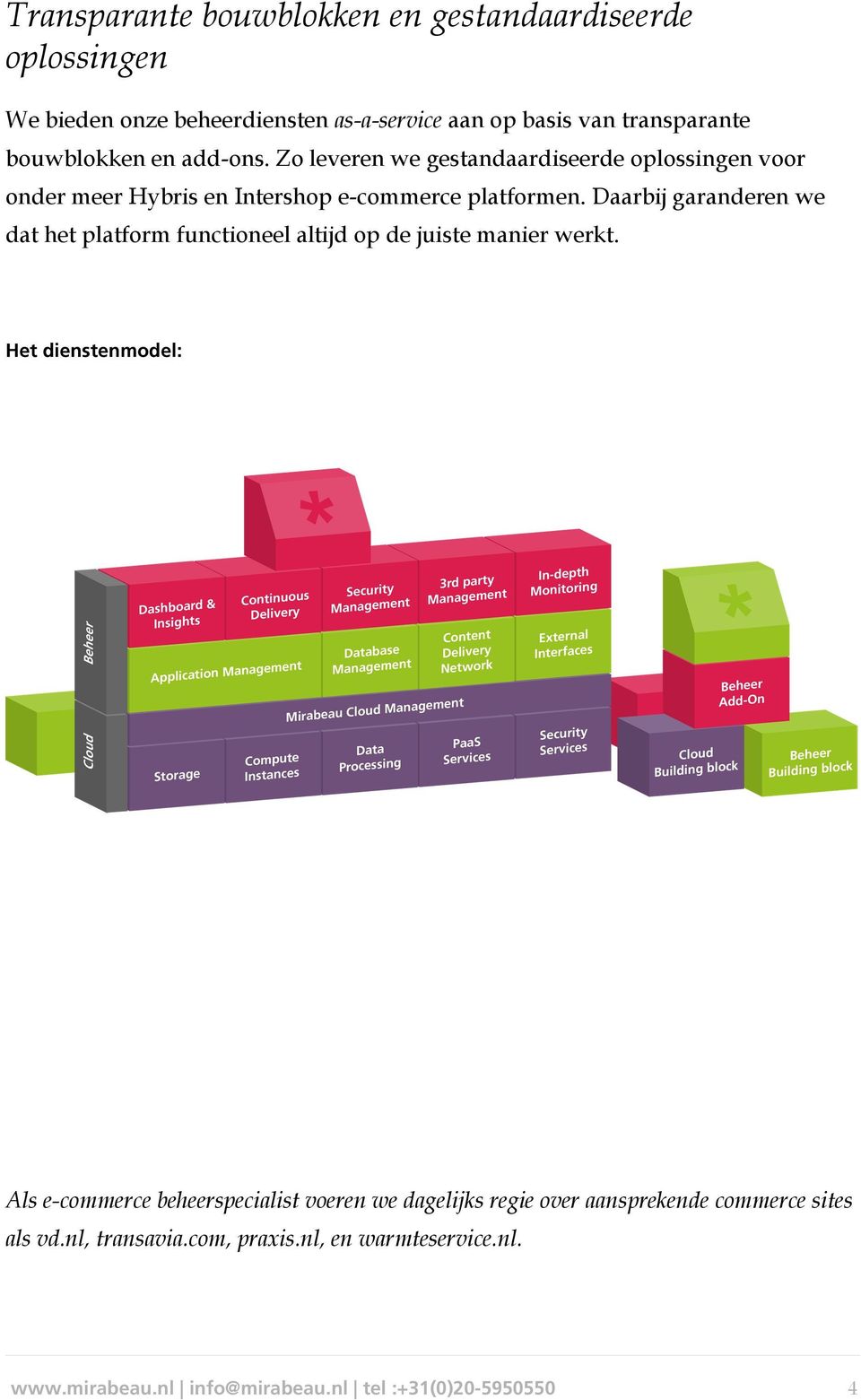 Daarbij garanderen we dat het platform functioneel altijd op de juiste manier werkt.