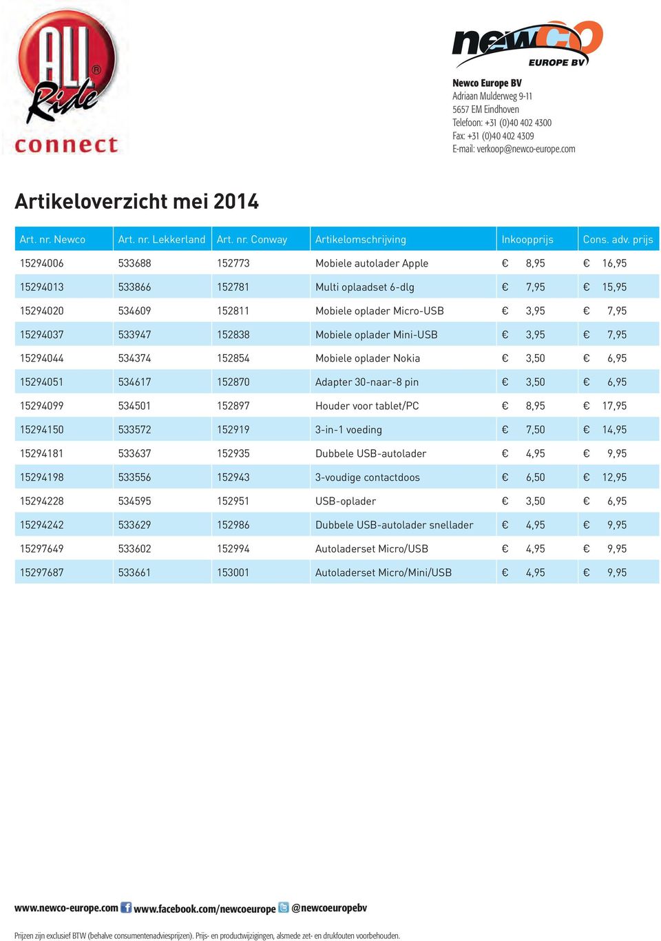 prijs 15294006 533688 152773 Mobiele autolader Apple 8,95 16,95 15294013 533866 152781 Multi oplaadset 6-dlg 7,95 15,95 15294020 534609 152811 Mobiele oplader Micro-USB 3,95 7,95 15294037 533947