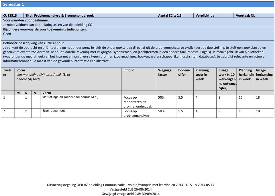 Je leidt de onderzoeksvraag direct af uit de probleemschets. Je expliciteert de doelstelling. Je stelt een zoekplan op en gebruikt relevante zoektermen.