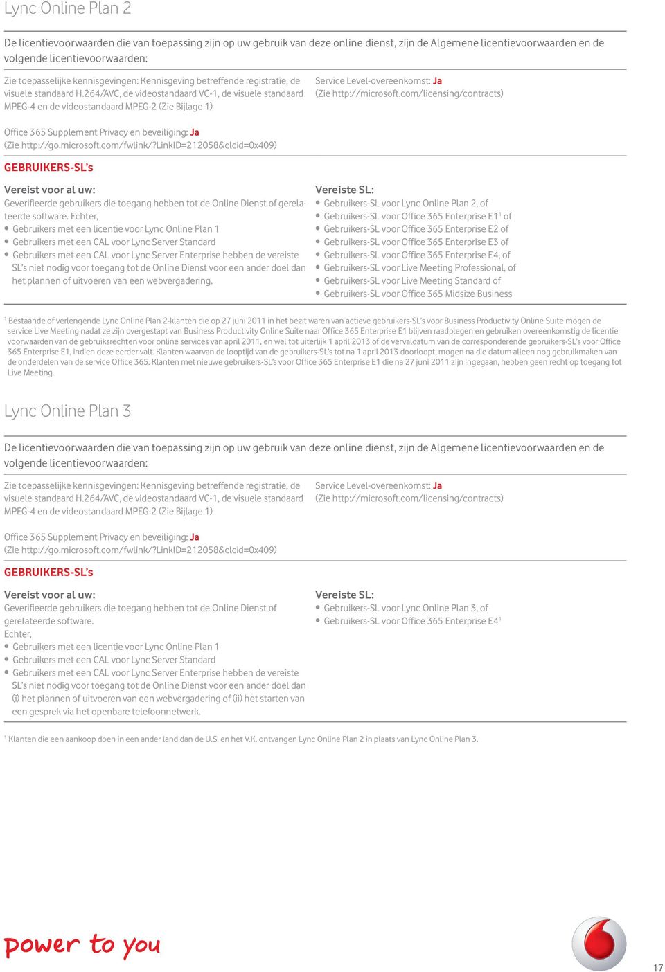 com/licensing/contracts) Office 365 Supplement Privacy en beveiliging: Ja (Zie http://go.microsoft.com/fwlink/?