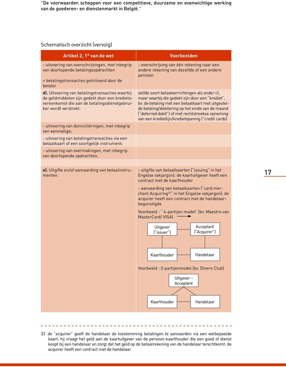 Uitvoering van betalingstransacties waarbij de geldmiddelen zijn gedekt door een kredietovereenkomst die aan de betalingsdienstgebruiker wordt verstrekt: - uitvoering van domiciliëringen, met