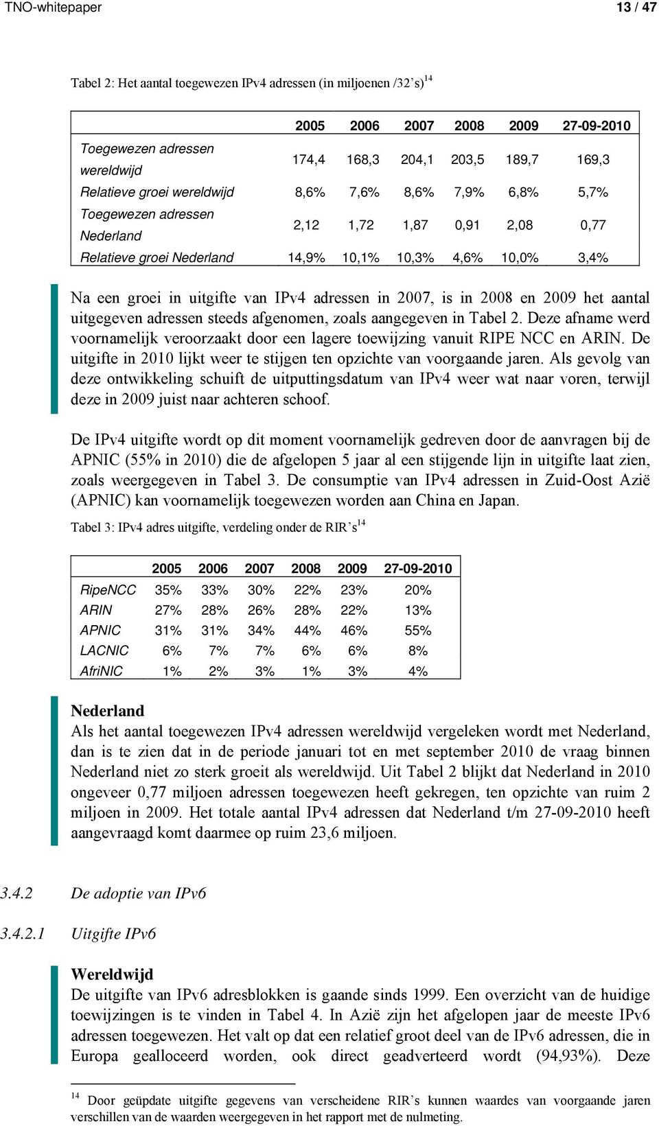 uitgifte van IPv4 adressen in 2007, is in 2008 en 2009 het aantal uitgegeven adressen steeds afgenomen, zoals aangegeven in Tabel 2.