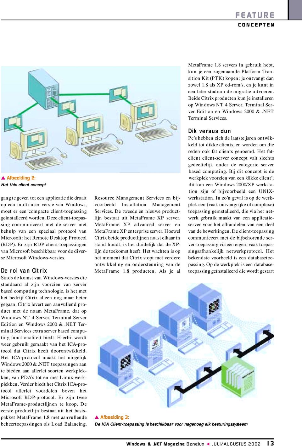 NET Terminal Services.