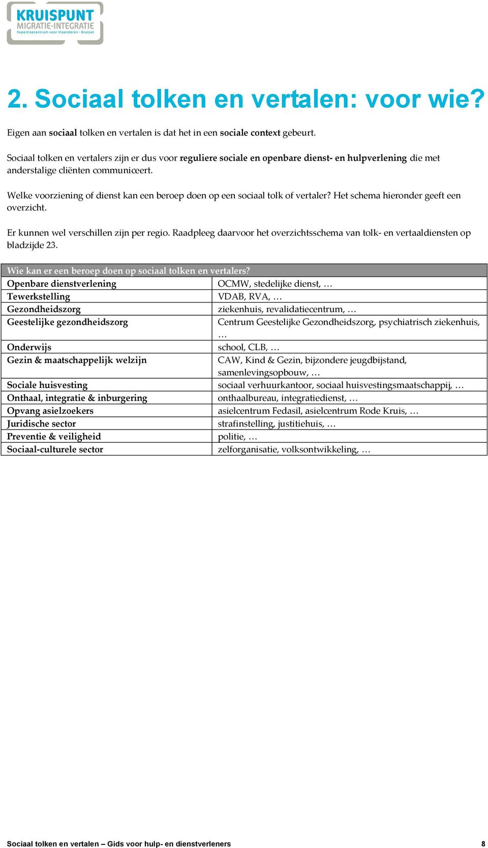 Welke voorziening of dienst kan een beroep doen op een sociaal tolk of vertaler? Het schema hieronder geeft een overzicht. Er kunnen wel verschillen zijn per regio.