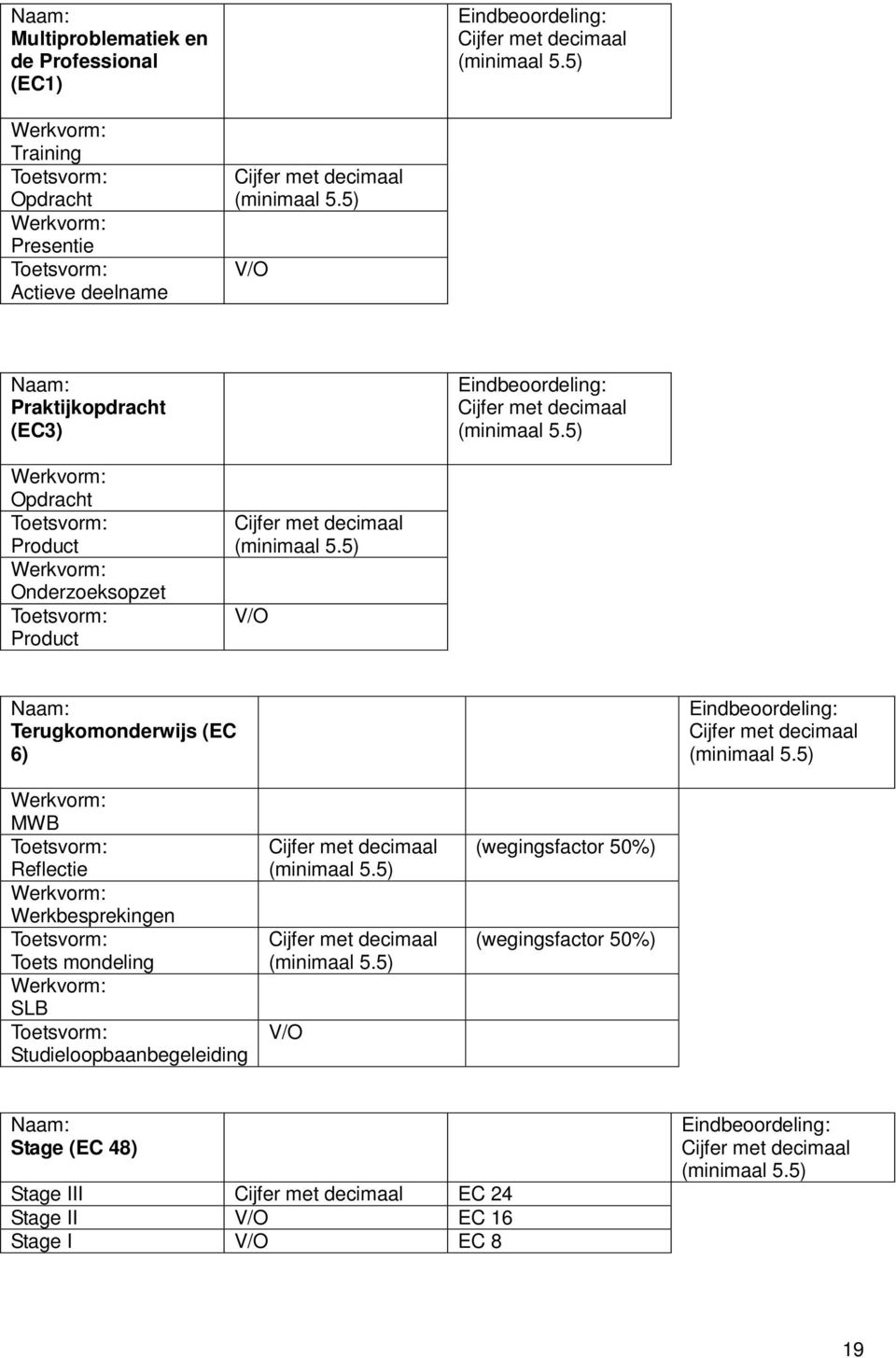 5) V/O Naam: Praktijkopdracht (EC3) Eindbeoordeling: Cijfer met decimaal (minimaal 5.