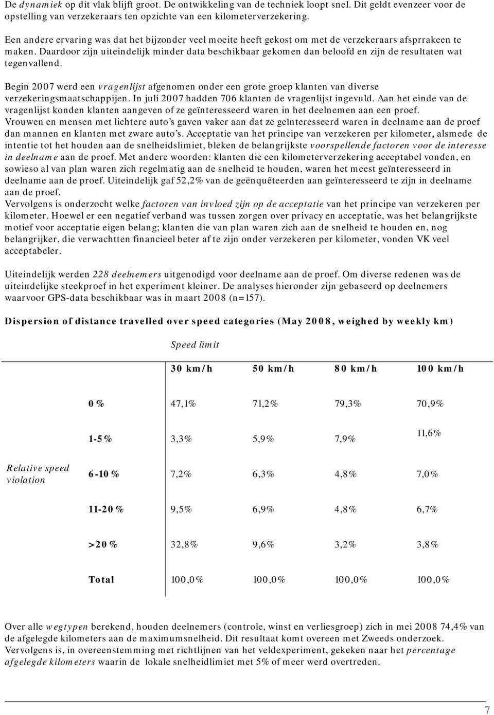 Daardoor zijn uiteindelijk minder data beschikbaar gekomen dan beloofd en zijn de resultaten wat tegenvallend.