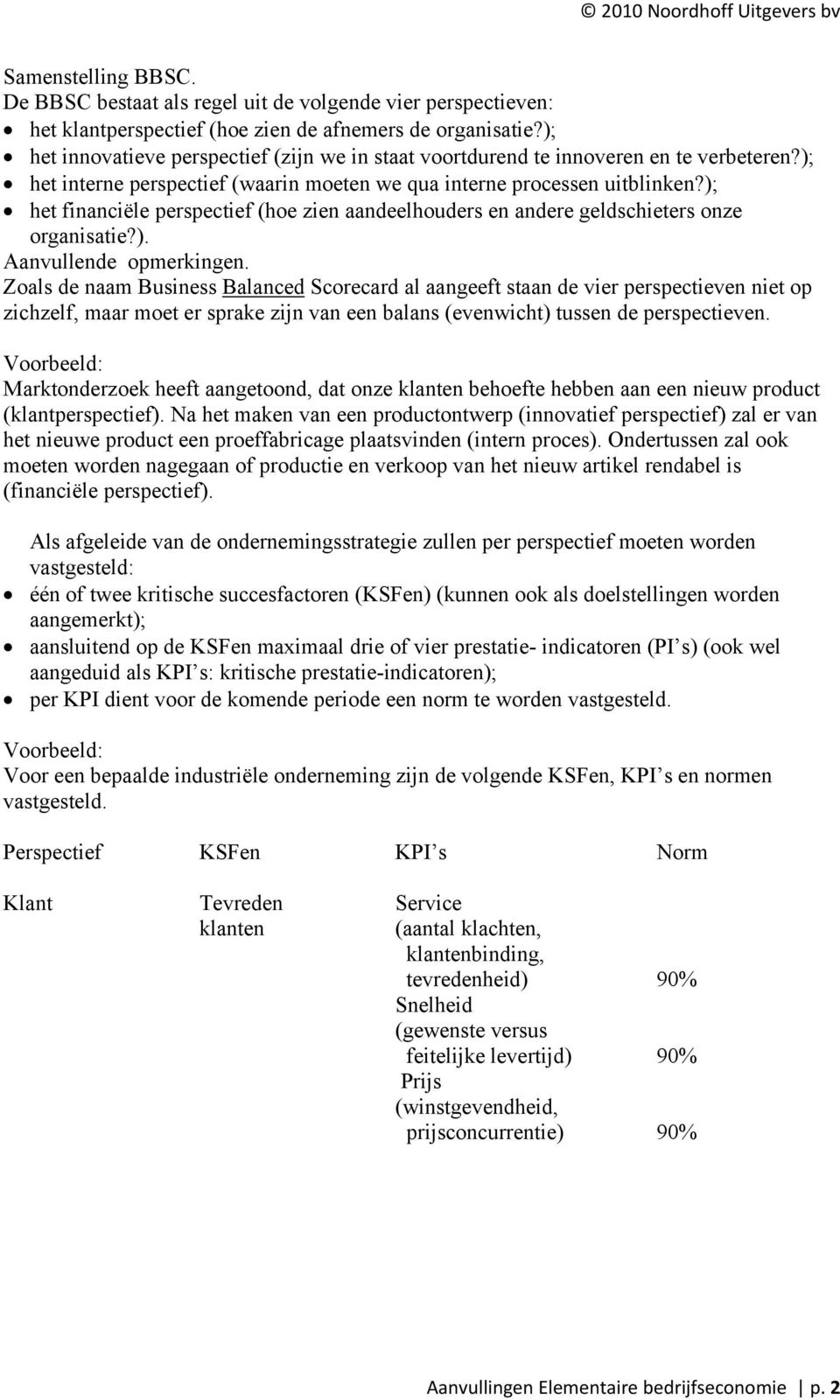 ); het financiële perspectief (hoe zien aandeelhouders en andere geldschieters onze organisatie?). Aanvullende opmerkingen.