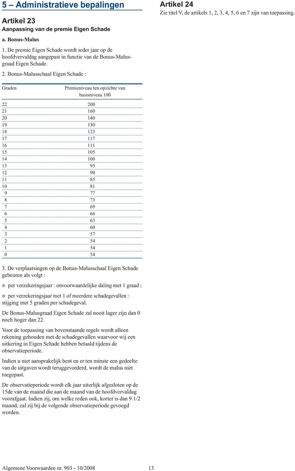 Bonus-Malusschaal Eigen Schade : Artikel 24 Zie titel V, de artikels 1, 2, 3, 4, 5, 6 en 7 zijn van toepassing.