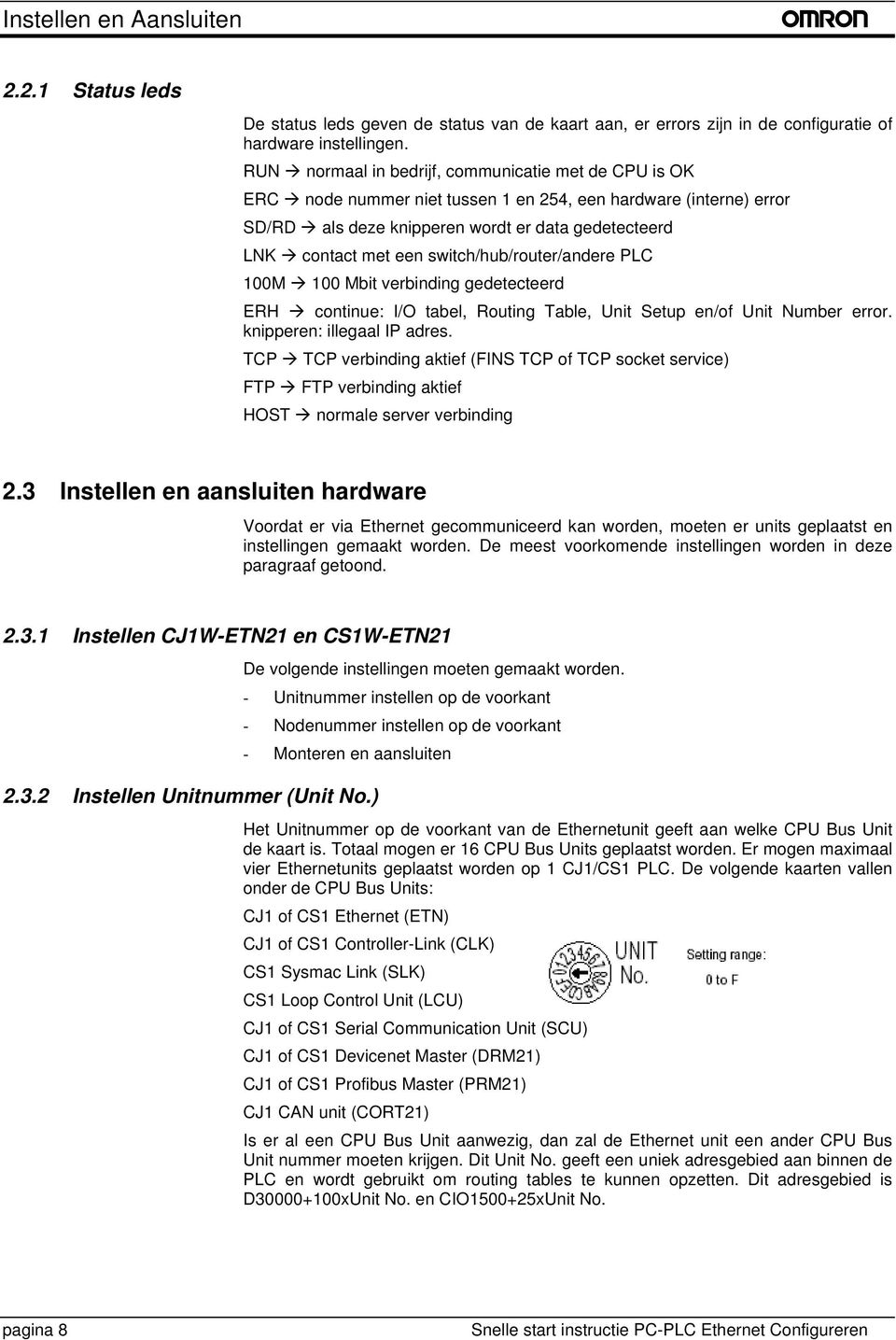 switch/hub/router/andere PLC 100M 100 Mbit verbinding gedetecteerd ERH continue: I/O tabel, Routing Table, Unit Setup en/of Unit Number error. knipperen: illegaal IP adres.