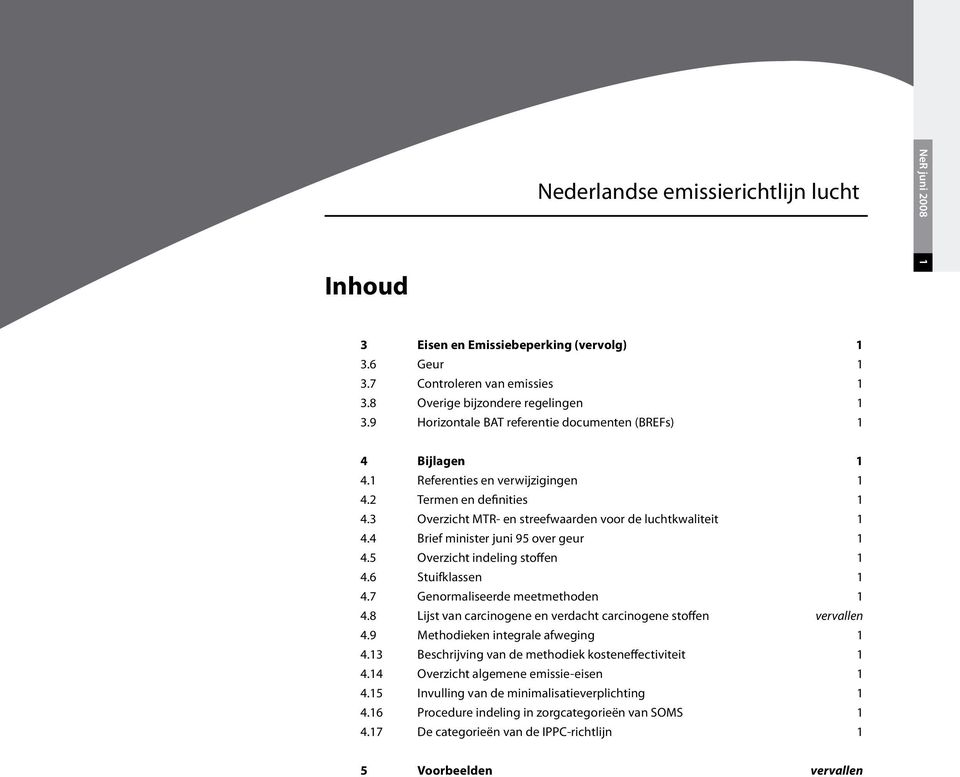 4 Brief minister juni 95 over geur 1 4.5 Overzicht indeling stoffen 1 4.6 Stuifklassen 1 4.7 Genormaliseerde meetmethoden 1 4.8 Lijst van carcinogene en verdacht carcinogene stoffen vervallen 4.