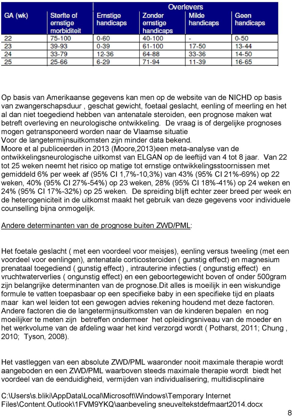 De vraag is of dergelijke prognoses mogen getransponeerd worden naar de Vlaamse situatie Voor de langetermijnsuitkomsten zijn minder data bekend.