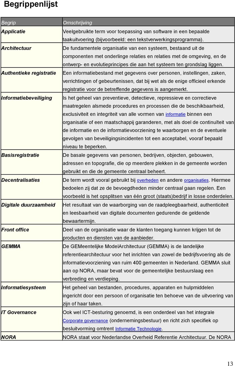 De fundamentele organisatie van een systeem, bestaand uit de componenten met onderlinge relaties en relaties met de omgeving, en de ontwerp- en evolutieprincipes die aan het systeem ten grondslag