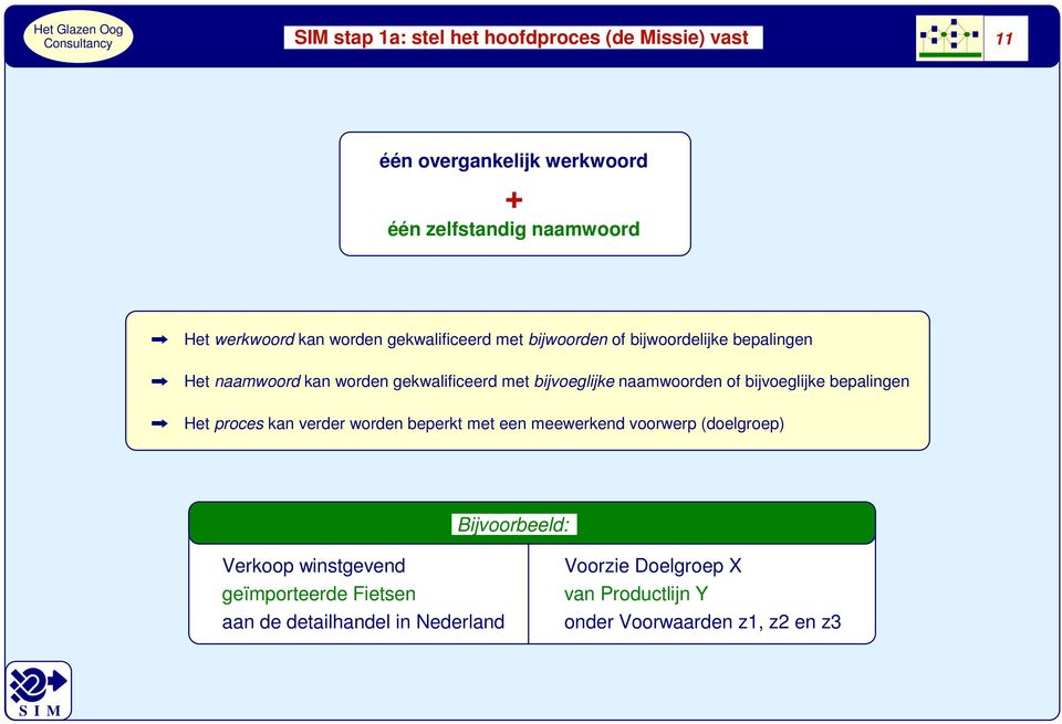 naamwoorden of bijvoeglijke bepalingen Het proces kan verder worden beperkt met een meewerkend voorwerp (doelgroep) Bijvoorbeeld: