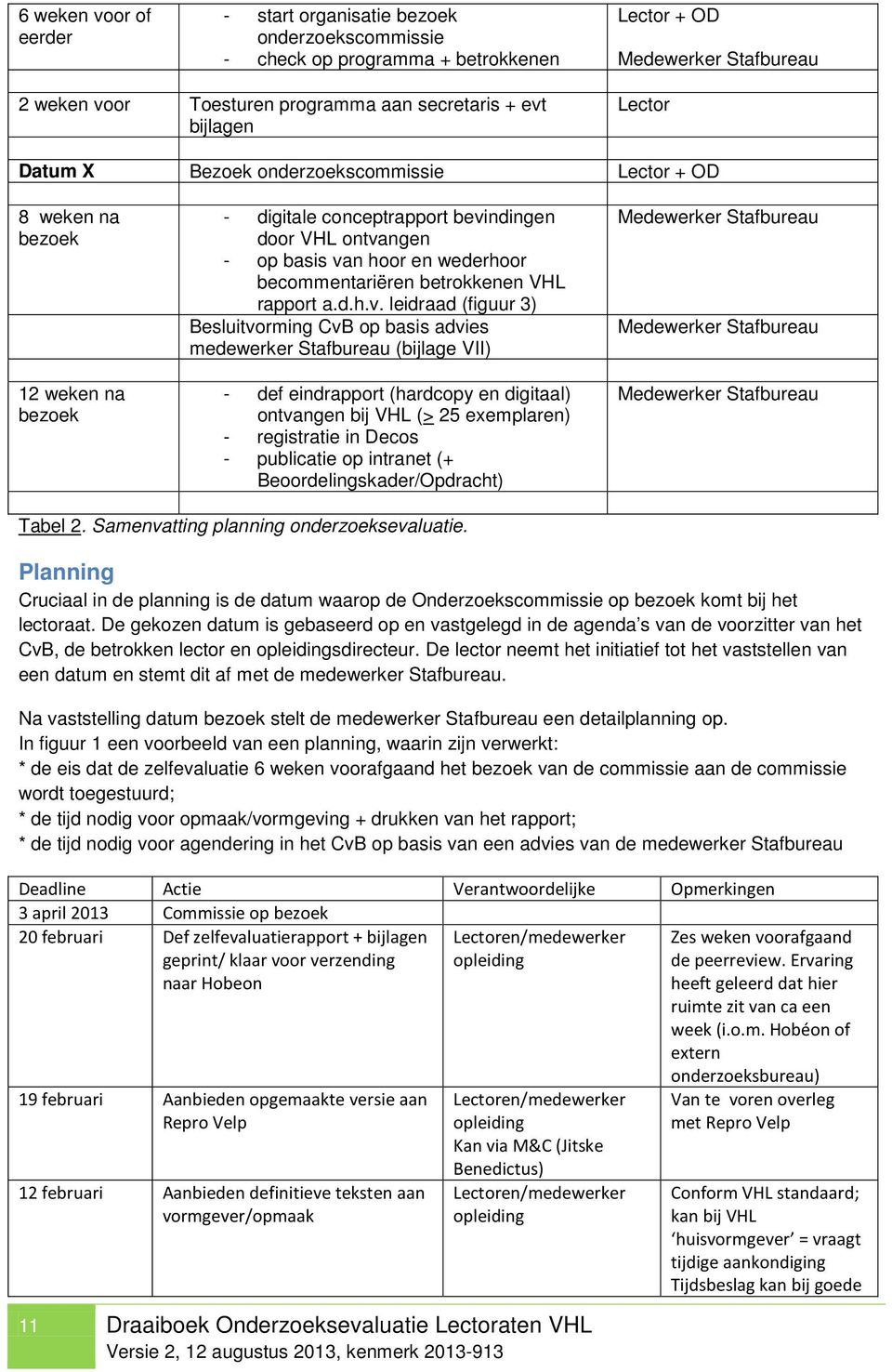 becommentariëren betrokkenen VHL rapport a.d.h.v.