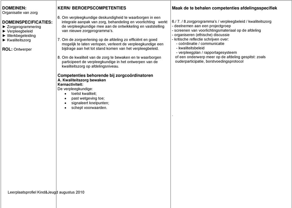 s. 7. Om de zorgverlening op de afdeling zo efficiënt en goed mogelijk te laten verlopen, verleent de verpleegkundige een bijdrage aan het tot stand komen van het verpleegbeleid. 8.