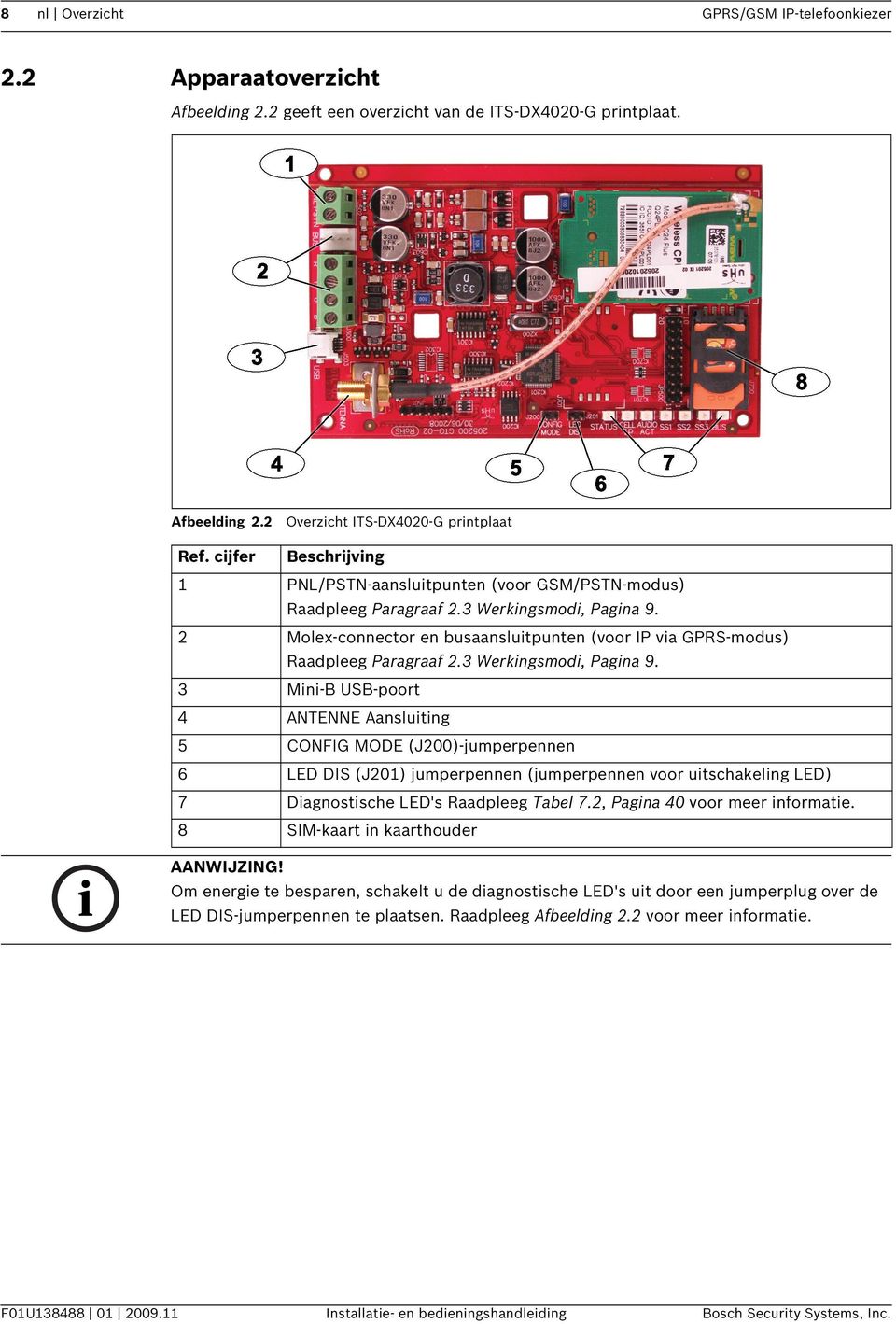 2 Molex-connector en busaansluitpunten (voor IP via GPRS-modus) Raadpleeg Paragraaf 2.3 Werkingsmodi, Pagina 9.