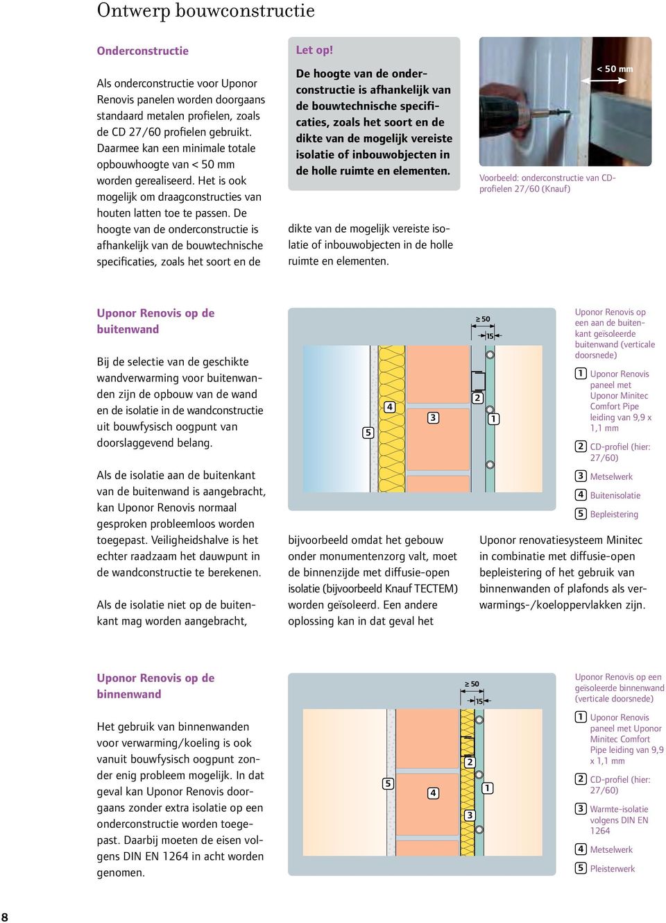 De hoogte van de onderconstructie is afhankelijk van de bouwtech nische specificaties, zoals het soort en de Let op!