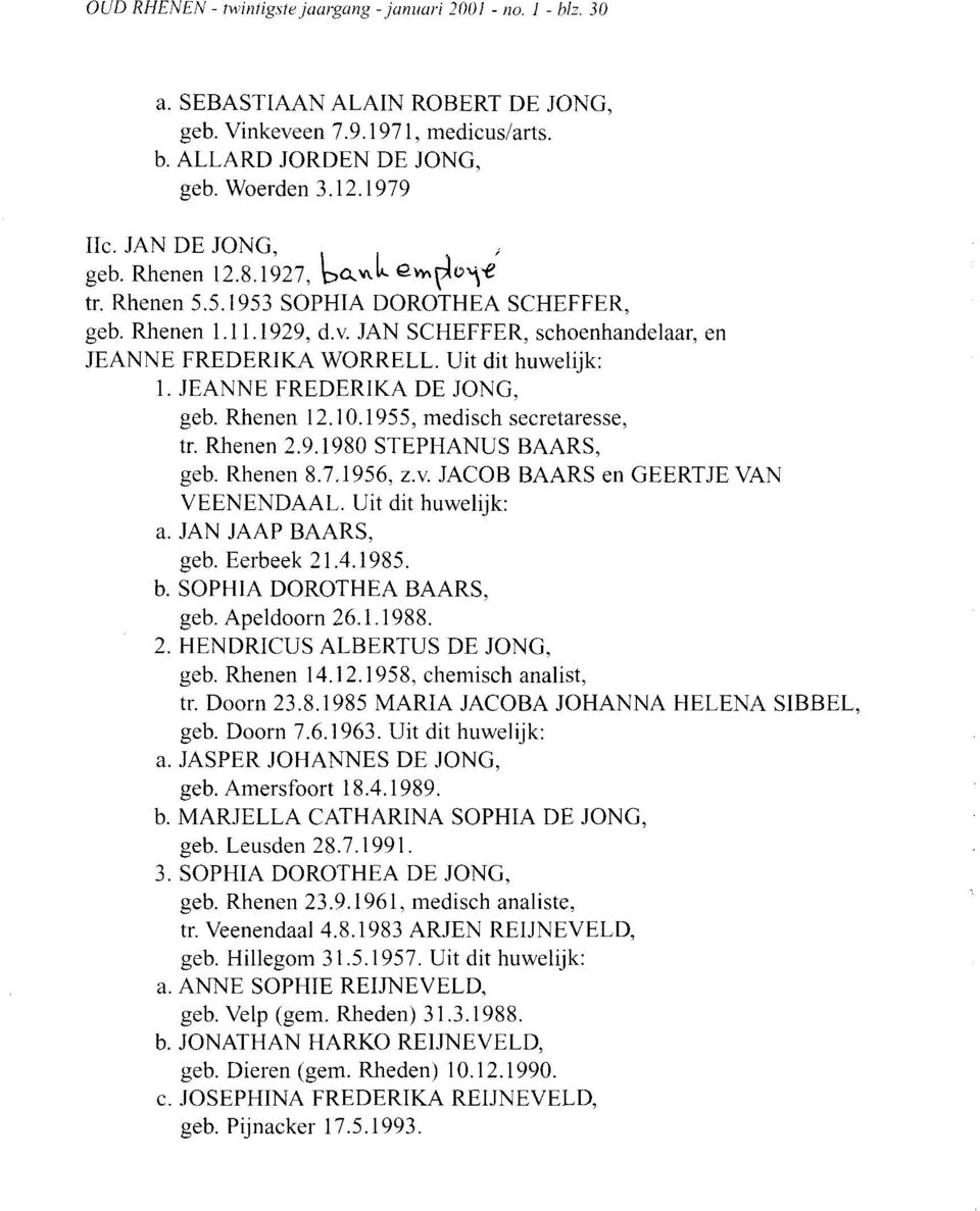 JEANNE FREDERIKA DE JONG, geb. Rhenen 12.10.1955, medisch secretaresse, tr. Rhenen 2.9.1980 STEPHANUS BAARS, geb. Rhenen 8.7.1956, z.v. JACOB BAARS en GEERTJE VAN VEENENDAAL. Uit dit huwelijk: a.