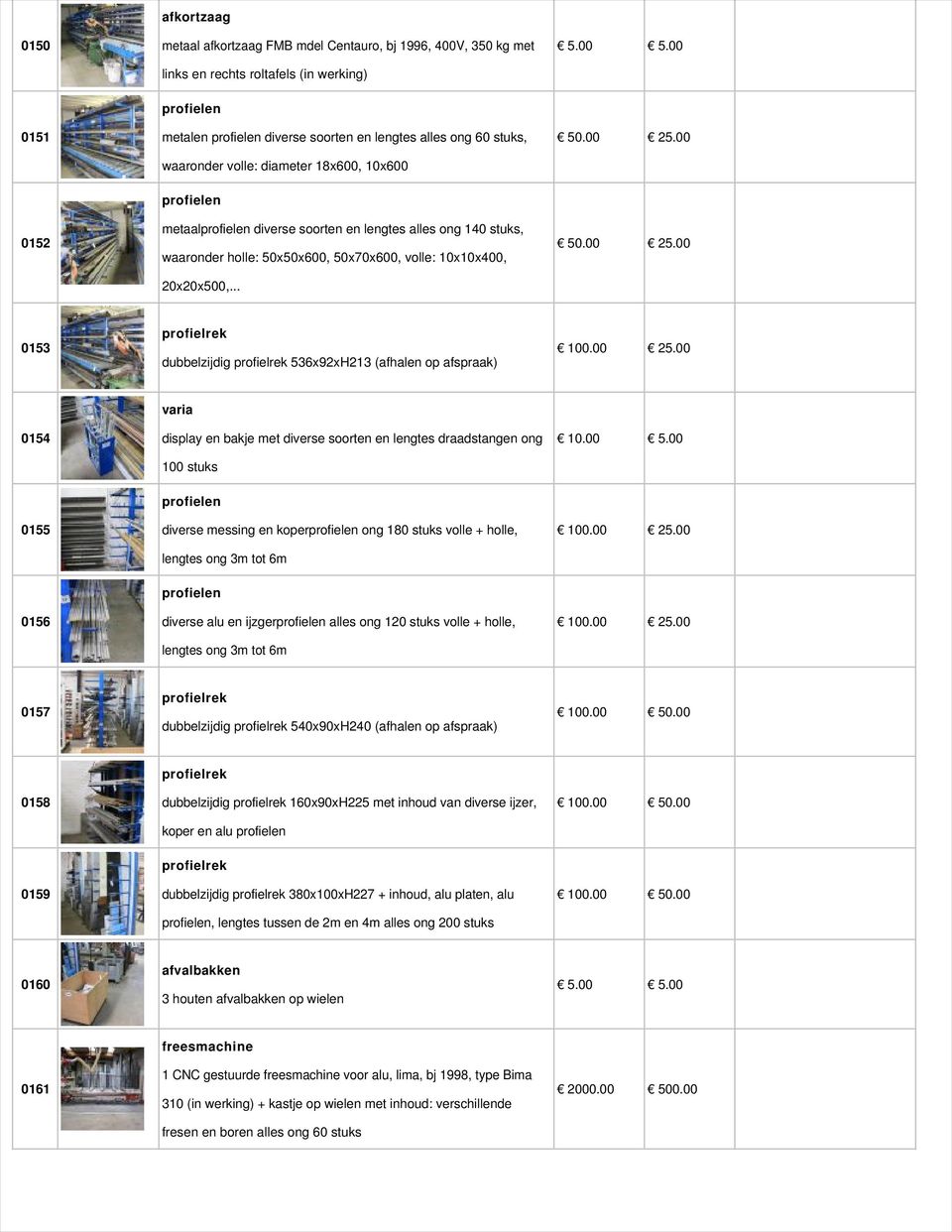 .. 0153 profielrek dubbelzijdig profielrek 536x92xH213 (afhalen op afspraak) 100.00 25.00 0154 display en bakje met diverse soorten en lengtes draadstangen ong 100 stuks 10.00 5.