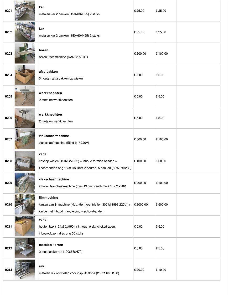 00 100.00 0208 kast op wielen (150x52xH92) + inhoud formica banden + fineerbanden ong 18 stuks, kast 2 deuren, 5 banken (80x72xH230) 100.00 50.