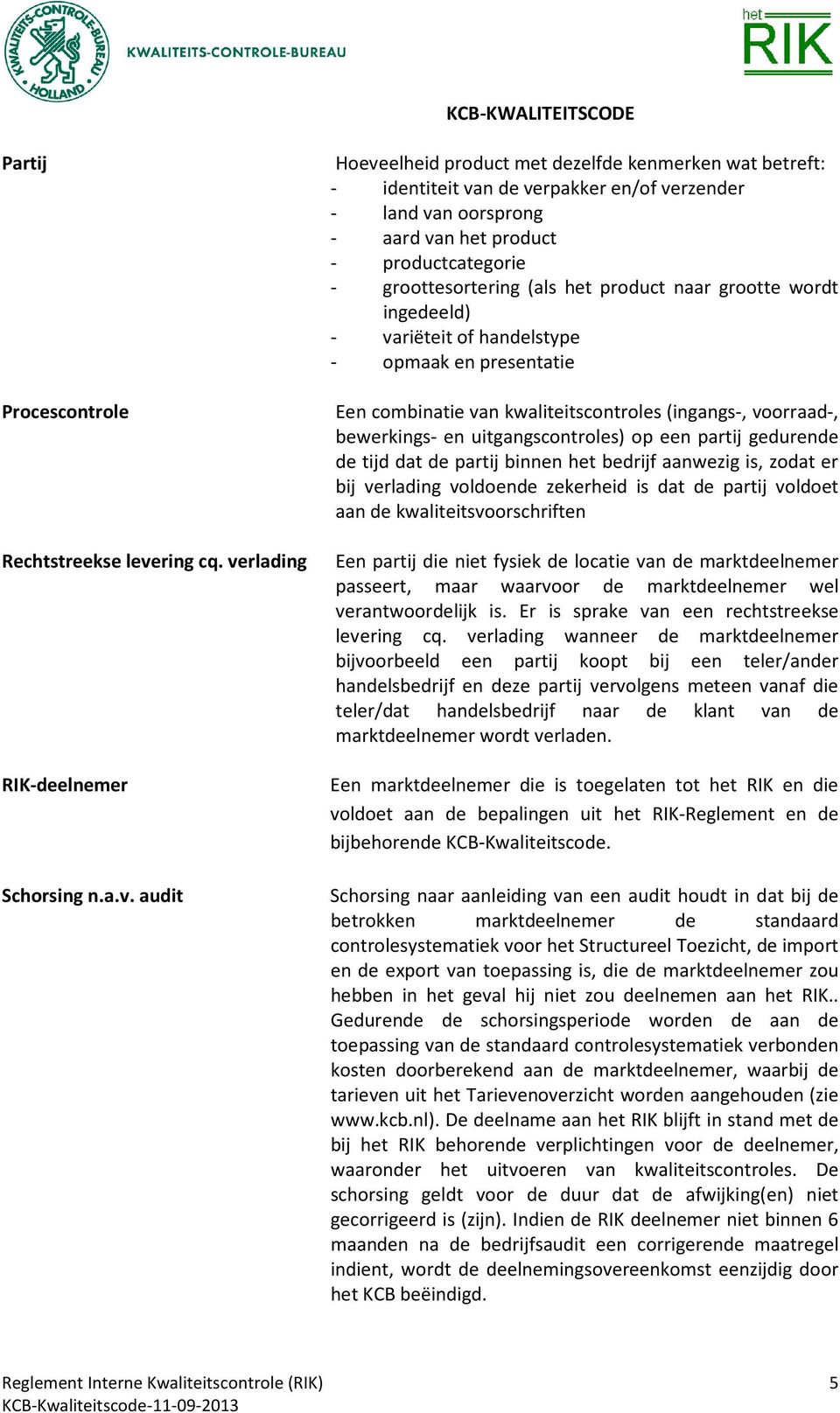 uitgangscontroles) op een partij gedurende de tijd dat de partij binnen het bedrijf aanwezig is, zodat er bij verlading voldoende zekerheid is dat de partij voldoet aan de kwaliteitsvoorschriften