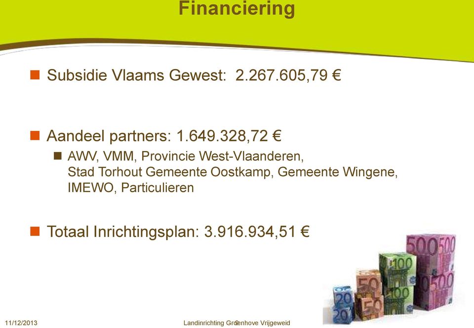 328,72 AWV, VMM, Provincie West-Vlaanderen, Stad Torhout Gemeente
