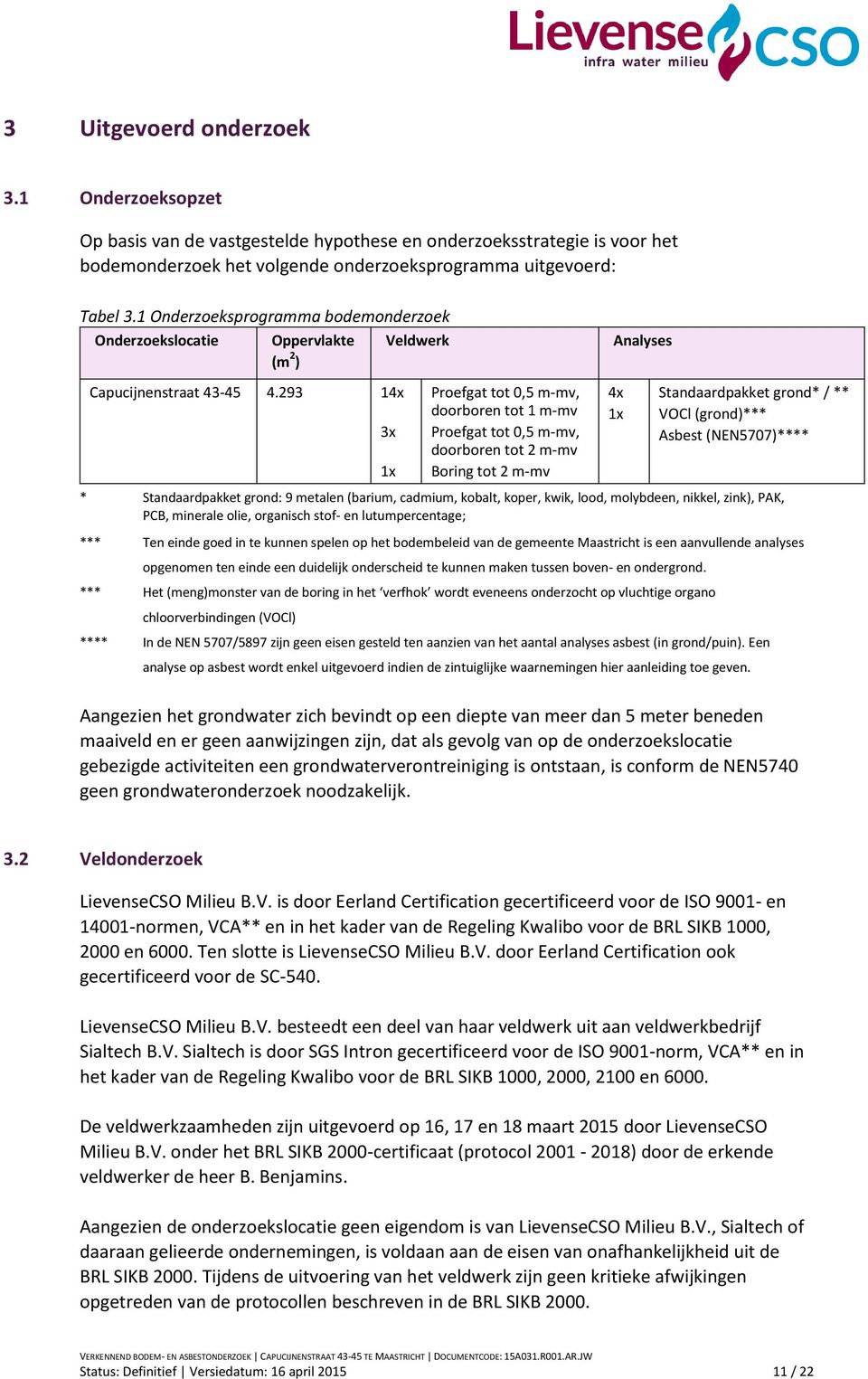 293 14x 3x 1x Proefgat tot,5 m-mv, doorboren tot 1 m-mv Proefgat tot,5 m-mv, doorboren tot 2 m-mv Boring tot 2 m-mv 4x 1x Standaardpakket grond* / ** VOCl (grond)*** Asbest (NEN577)**** *