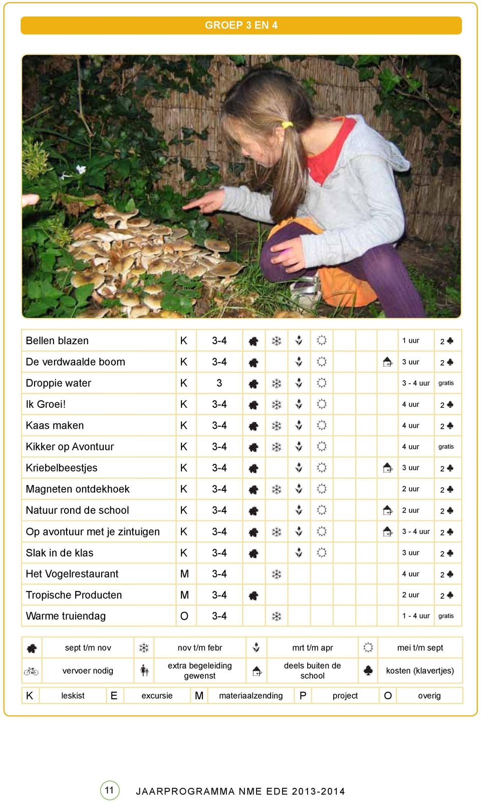 3-4 2 Op avontuur met je zintuigen K 3-4 3-4 uur 2 Slak in de klas K 3-4 3 uur 2 Het Vogelrestaurant M 3-4 4 uur 2 Tropische Producten M 3-4 2 Warme truiendag O