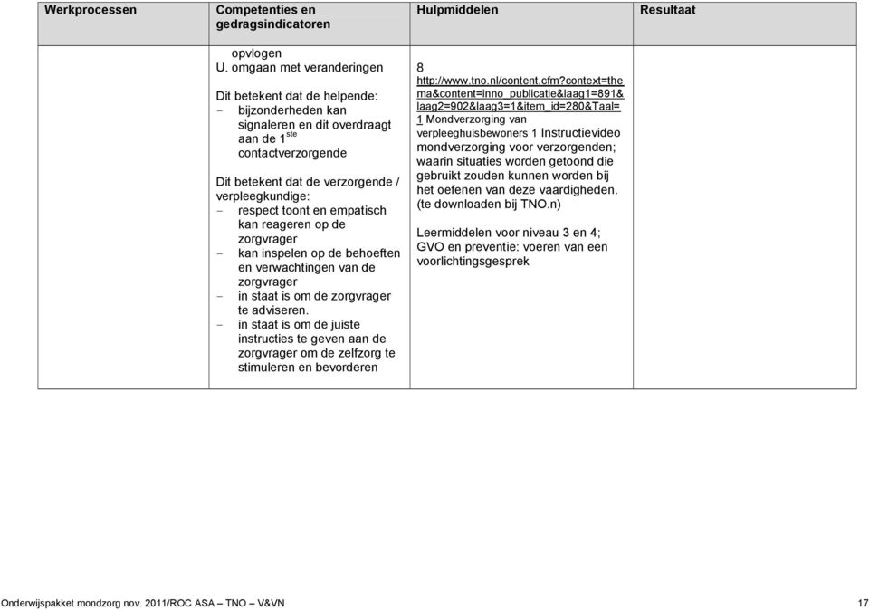 toont en empatisch kan reageren op de - kan inspelen op de behoeften en verwachtingen van de - in staat is om de te adviseren.