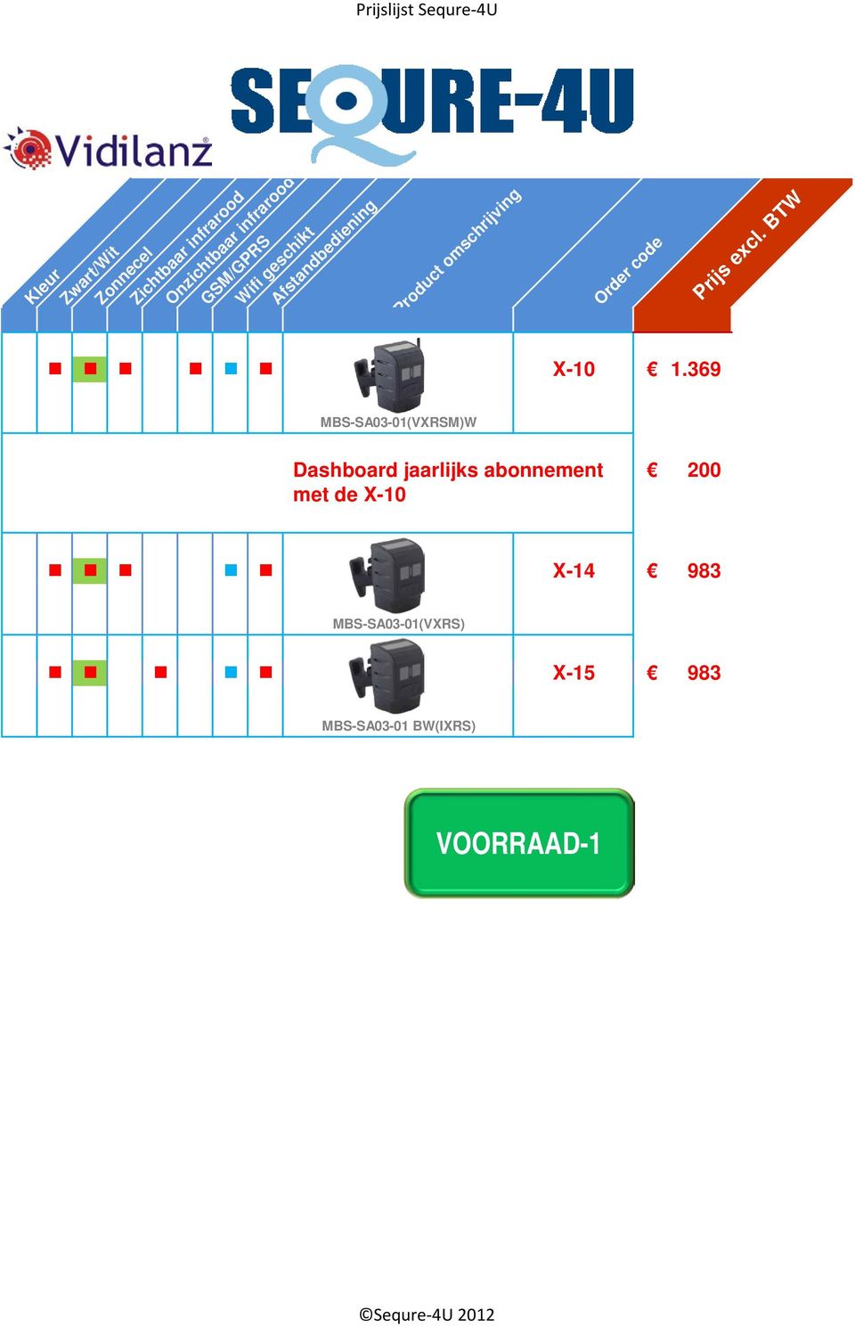 jaarlijks abonnement 200 met de X-10