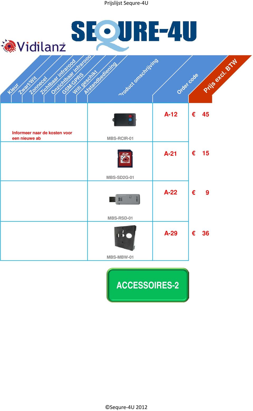 A-21 15 MBS-SD2G-01 A-22 9