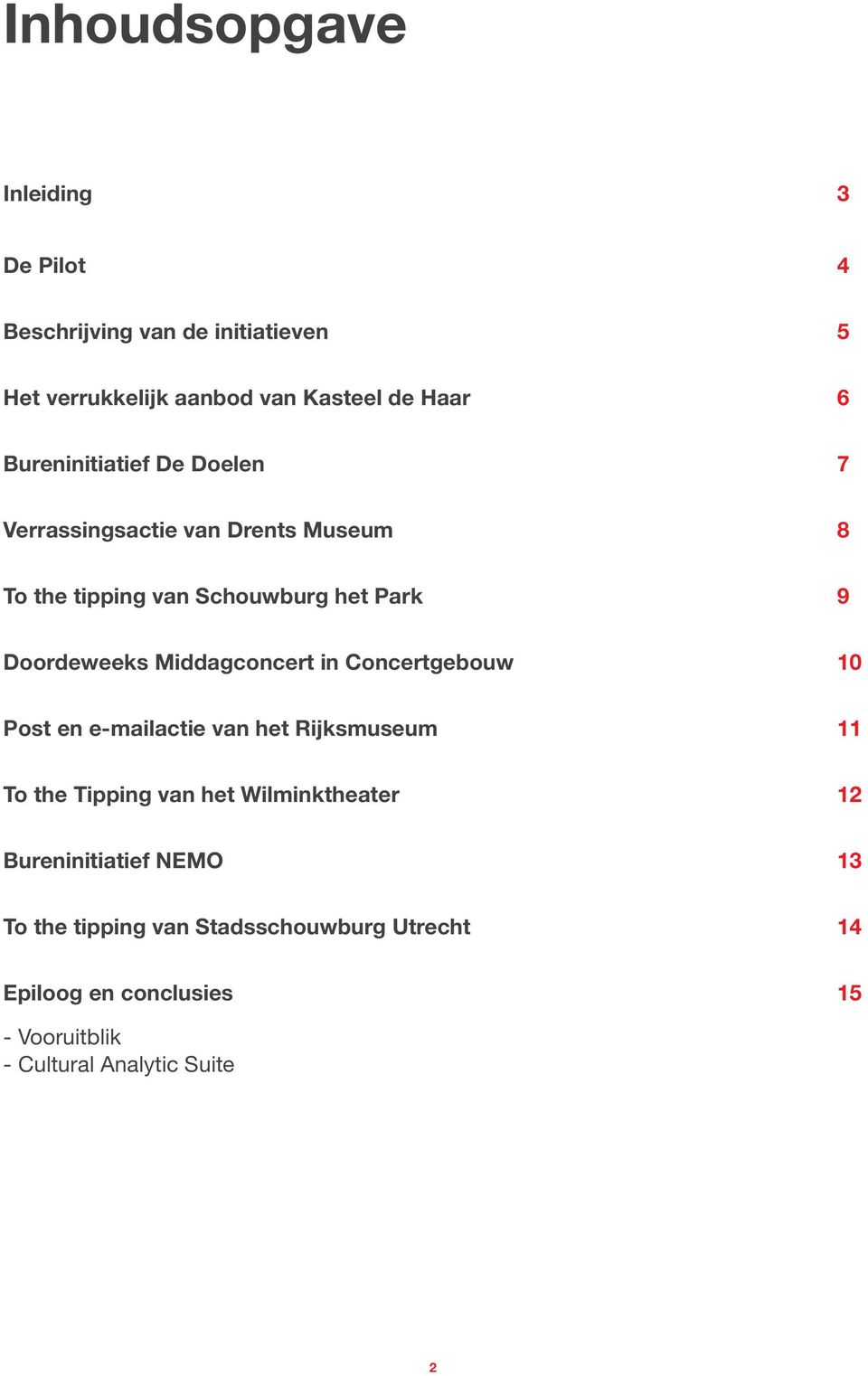 Middagconcert in Concertgebouw 10 Post en e-mailactie van het Rijksmuseum 11 To the Tipping van het Wilminktheater 12