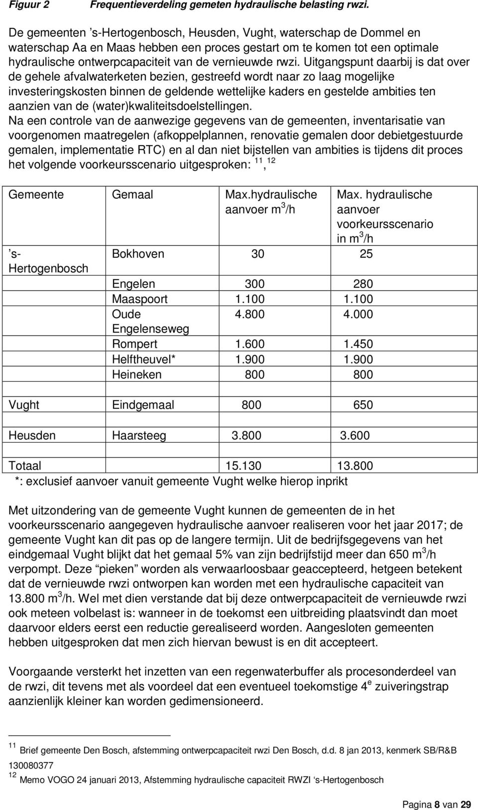 rwzi. Uitgangspunt daarbij is dat over de gehele afvalwaterketen bezien, gestreefd wordt naar zo laag mogelijke investeringskosten binnen de geldende wettelijke kaders en gestelde ambities ten