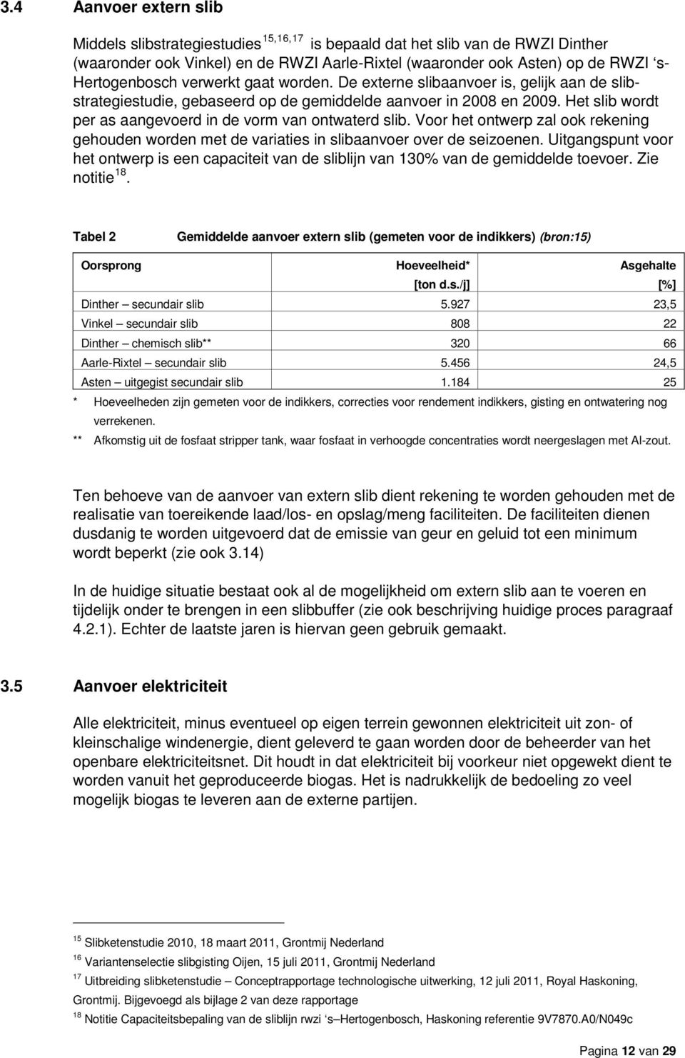 Het slib wordt per as aangevoerd in de vorm van ontwaterd slib. Voor het ontwerp zal ook rekening gehouden worden met de variaties in slibaanvoer over de seizoenen.