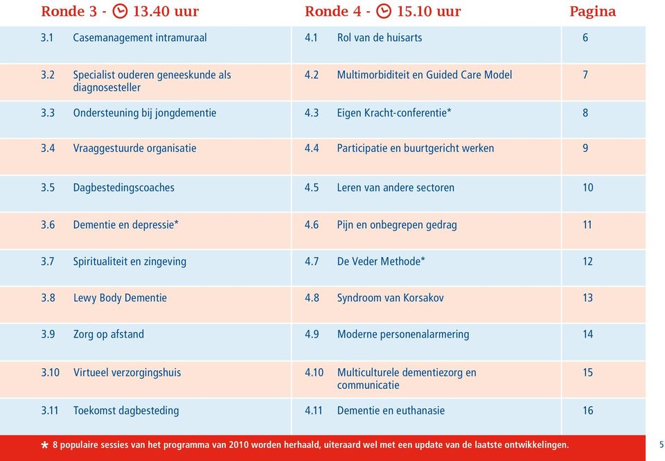 5 Leren van andere sectoren 10 3.6 Dementie en depressie* 4.6 Pijn en onbegrepen gedrag 11 3.7 Spiritualiteit en zingeving 4.7 De Veder Methode* 12 3.8 Lewy Body Dementie 4.