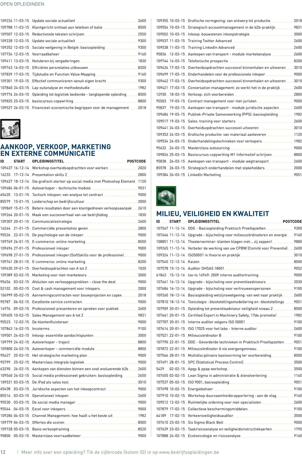 Efficiënte persrelaties uitbouwen 8200 107839 17-03-15 Tijdstudie en Function Value Mapping 9160 109301 19-03-15 Effectief communiceren vanuit eigen kracht 9300 107840 24-03-15 Lay-outanalyse en