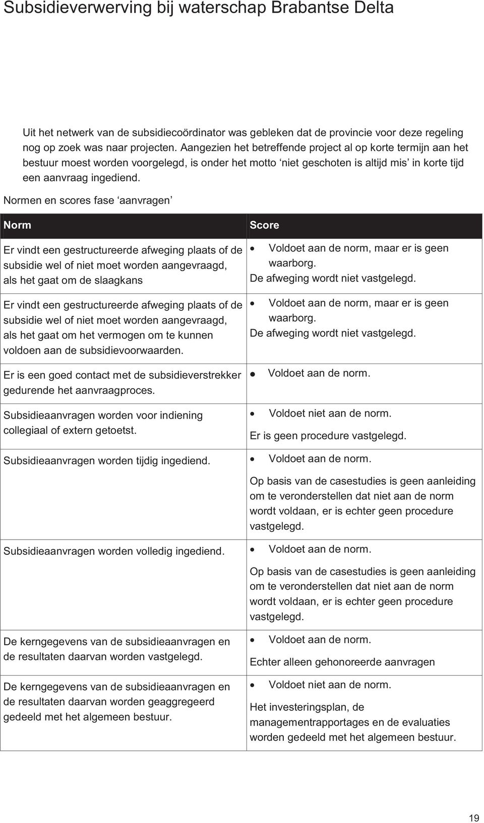 Normen en scores fase aanvragen Norm Er vindt een gestructureerde afweging plaats of de subsidie wel of niet moet worden aangevraagd, als het gaat om de slaagkans Er vindt een gestructureerde