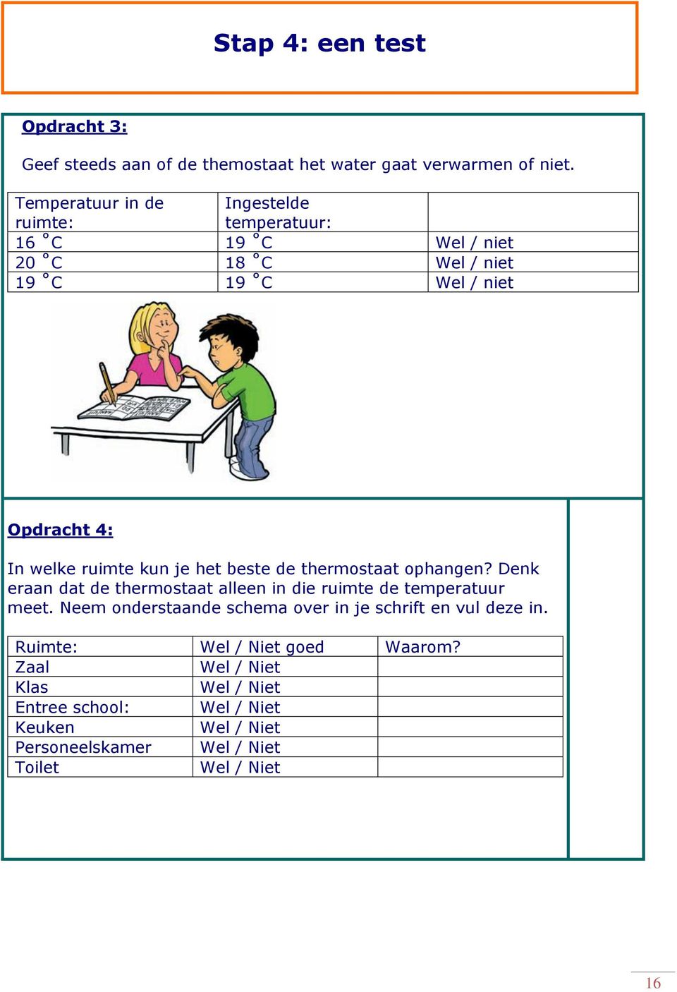 ruimte kun je het beste de thermstaat phangen? Denk eraan dat de thermstaat alleen in die ruimte de temperatuur meet.