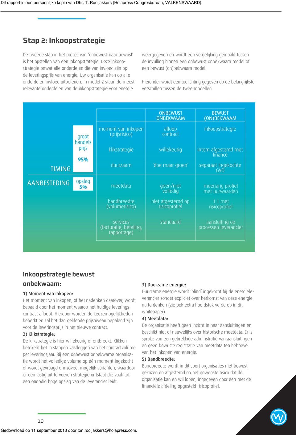 In model 2 staan de meest relevante onderdelen van de inkoopstrategie voor energie weergegeven en wordt een vergelijking gemaakt tussen de invulling binnen een onbewust onbekwaam model of een bewust