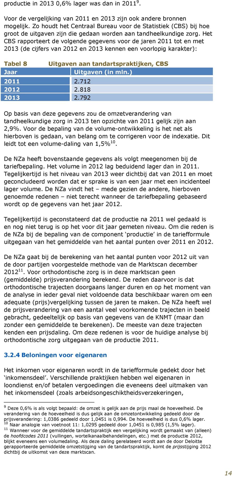 Het CBS rapporteert de volgende gegevens voor de jaren 2011 tot en met 2013 (de cijfers van 2012 en 2013 kennen een voorlopig karakter): Tabel 8 Jaar Uitgaven aan tandartspraktijken, CBS Uitgaven (in