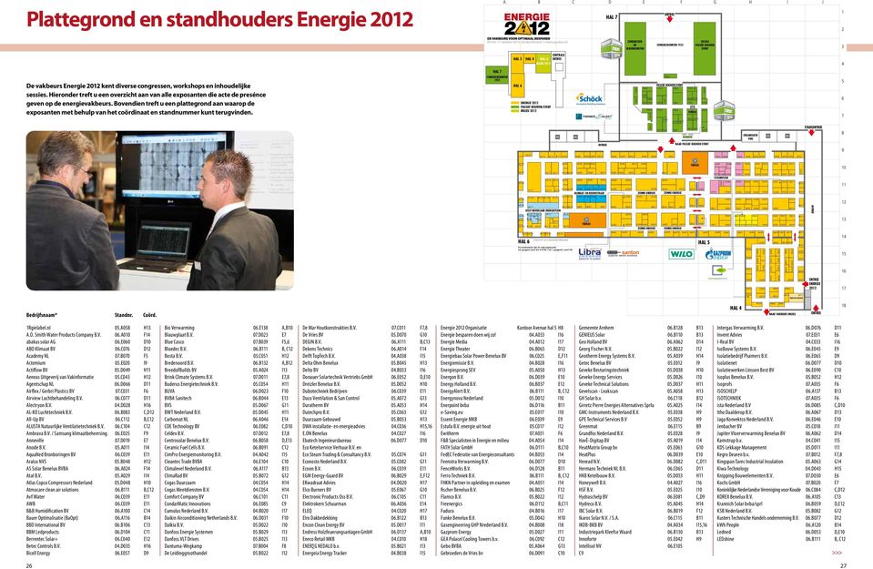 C042 CENTRALE HAL 5 HAL 4 HAL 3 ENTREE MILIEU 2012 4 HAL 7 De vakbeurs Energie 2012 kent diverse congressen, workshops en inhoudelijke sessies.