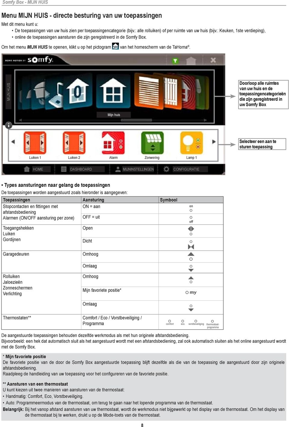 Om het menu MIJN HUIS te openen, klikt u op het pictogram van het scherm van de TaHoma.