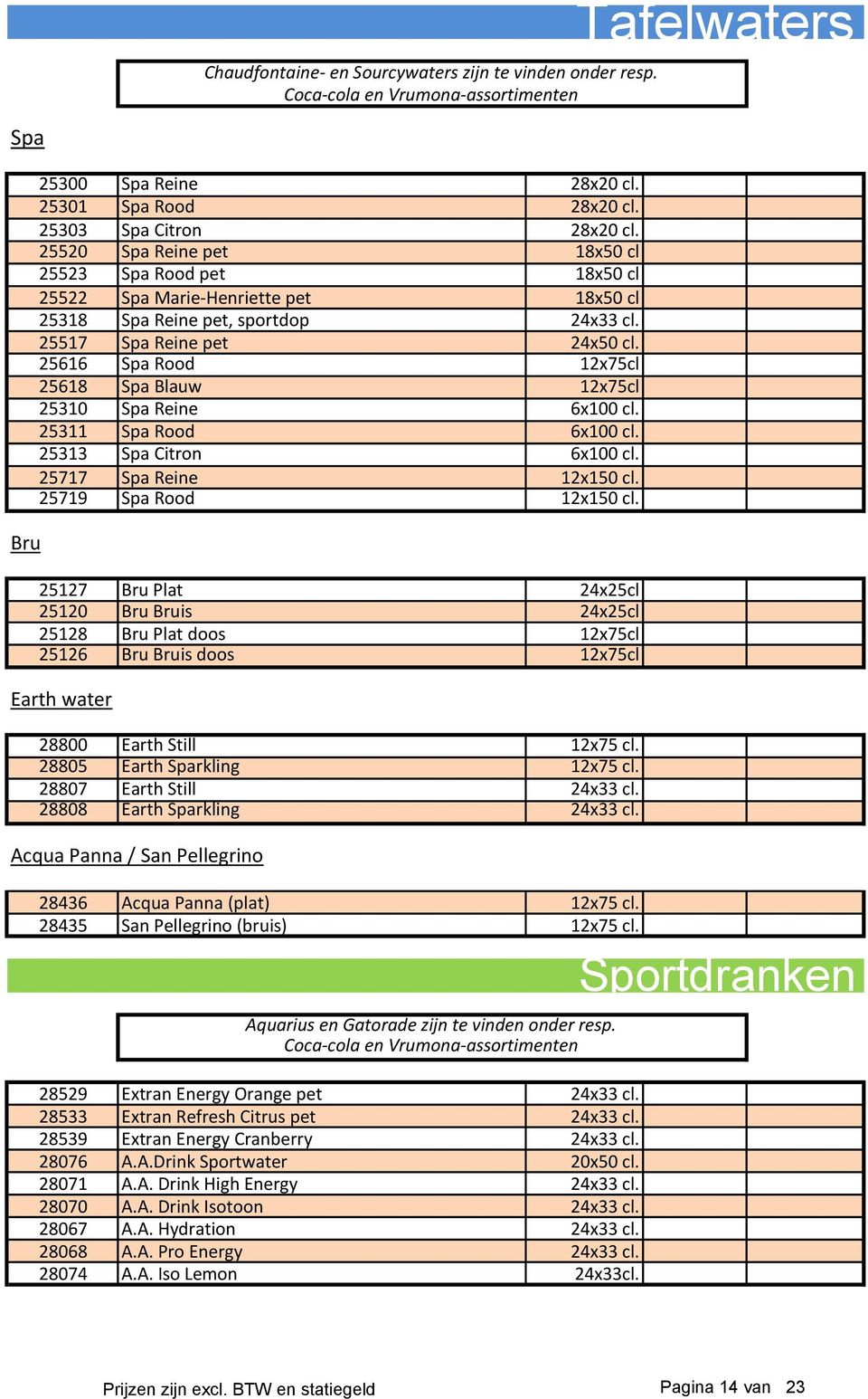 25616 Spa Rood 12x75cl 25618 Spa Blauw 12x75cl 25310 Spa Reine 6x100 cl. 25311 Spa Rood 6x100 cl. 25313 Spa Citron 6x100 cl. 25717 Spa Reine 12x150 cl. 25719 Spa Rood 12x150 cl.