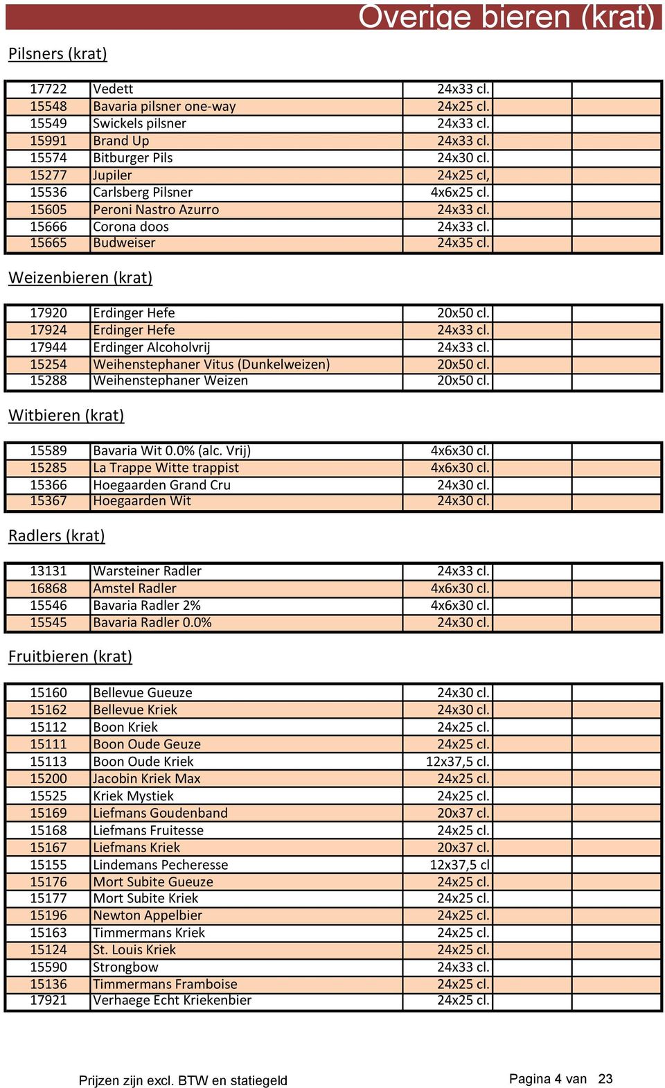 17924 Erdinger Hefe 24x33 cl. 17944 Erdinger Alcoholvrij 24x33 cl. 15254 Weihenstephaner Vitus (Dunkelweizen) 20x50 cl. 15288 Weihenstephaner Weizen 20x50 cl. Witbieren (krat) 15589 Bavaria Wit 0.