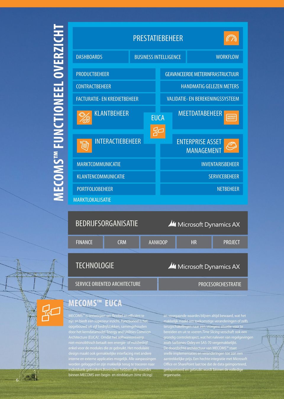 TECHNOLOGIE SERVICE ORIENTED ARCHITECTURE PROCESORCHESTRATIE MECOMS EUCA 6 4 MECOMS empowering smart utilities MECOMS is ontworpen om flexibel en efficiënt te zijn en biedt een superieur inzicht.