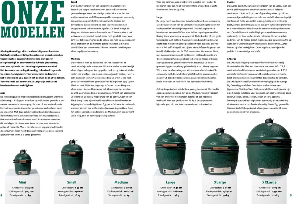 Het keramiek van de Big Green Egg is bestand tegen alle weersomstandigheden, voor de metalen onderdelen is het wenselijk de EGG tussen het gebruik door af te dekken.