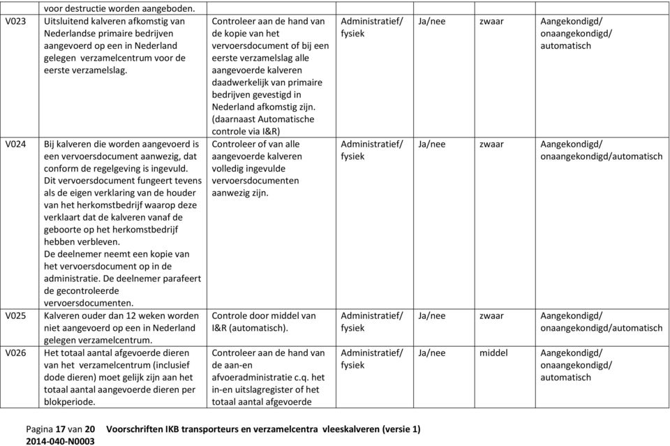 Bij kalveren die worden aangevoerd is een vervoersdocument aanwezig, dat conform de regelgeving is ingevuld.