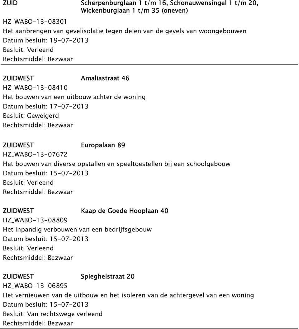 HZ_WABO-13-07672 Het bouwen van diverse opstallen en speeltoestellen bij een schoolgebouw ZUIDWEST Kaap de Goede Hooplaan 40 HZ_WABO-13-08809 Het inpandig verbouwen van